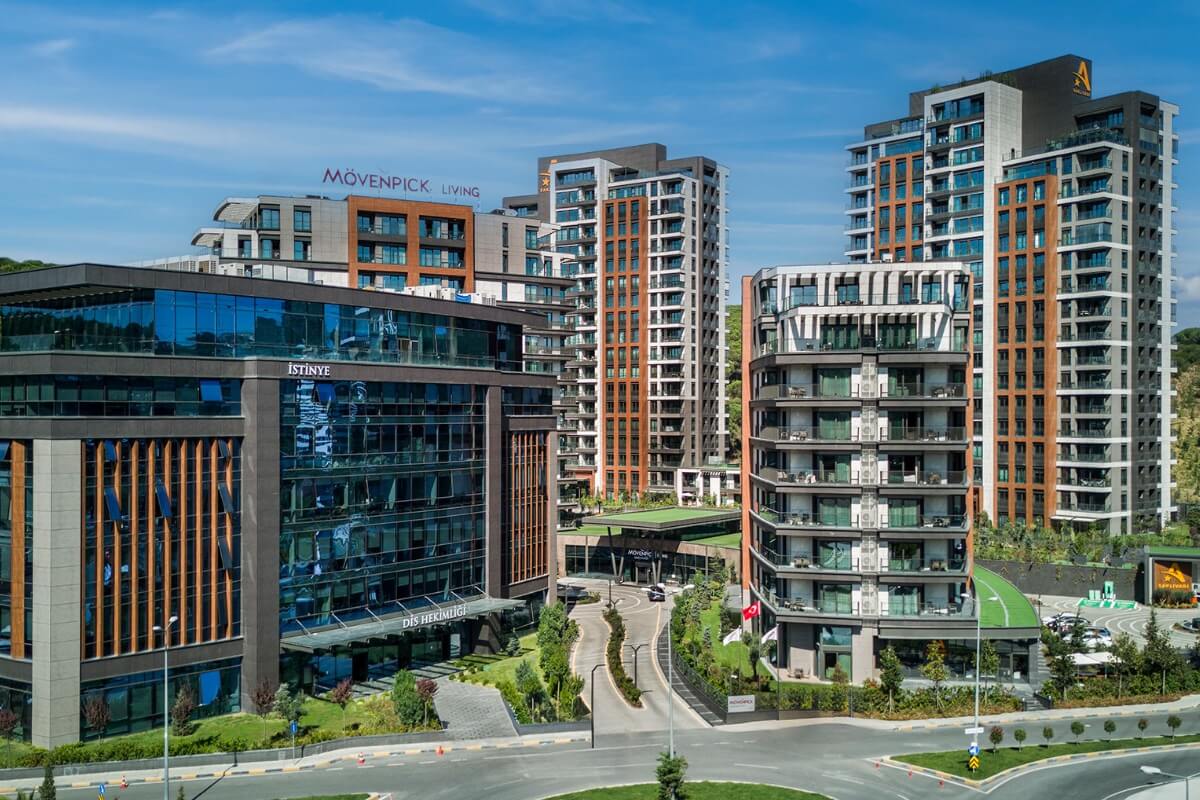 Avrupa Konutları Saklivadi13 Avrupa Konutları Saklivadi