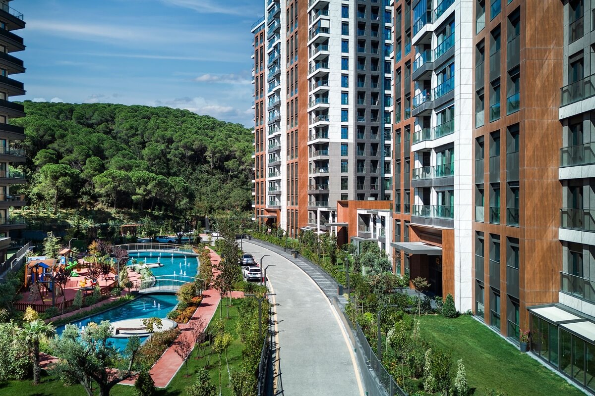 Avrupa Konutları Saklivadi Avrupa Konutları Saklivadi