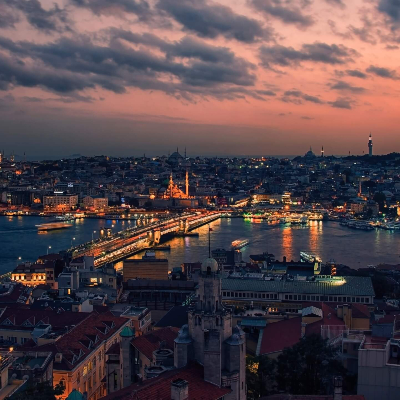 Listing Global Istanbul Listing Global Istanbul